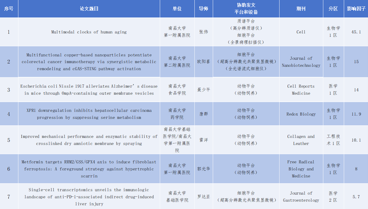 eb45d63a98754235a5488186b24dd28e.png